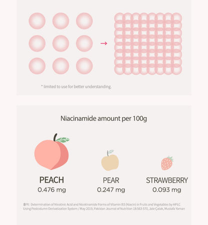 Anua Peach 70% Niacin Serum 30ml