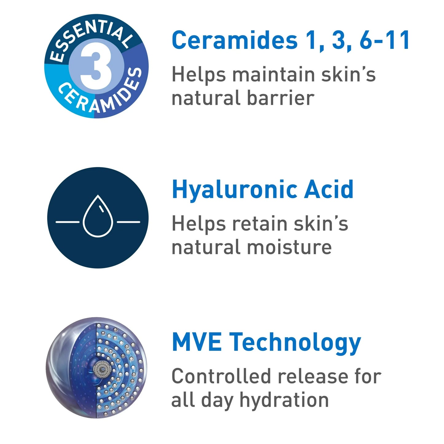 CeraVe Daily Face and Body Moisturizing Lotion for Normal to Dry Skin 237ml