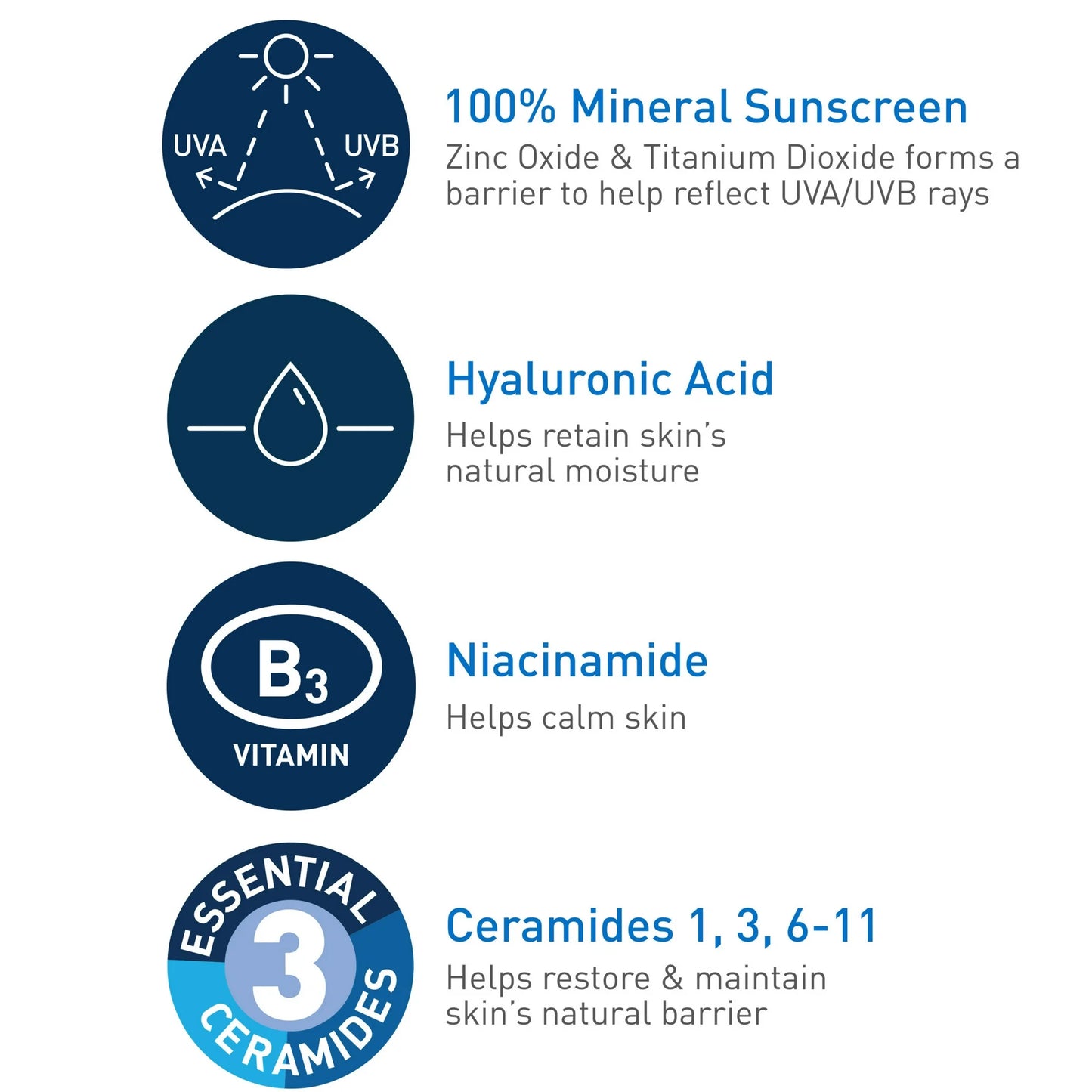 CeraVe Hydrating Mineral Face Sunscreen Lotion SPF 50 75ml