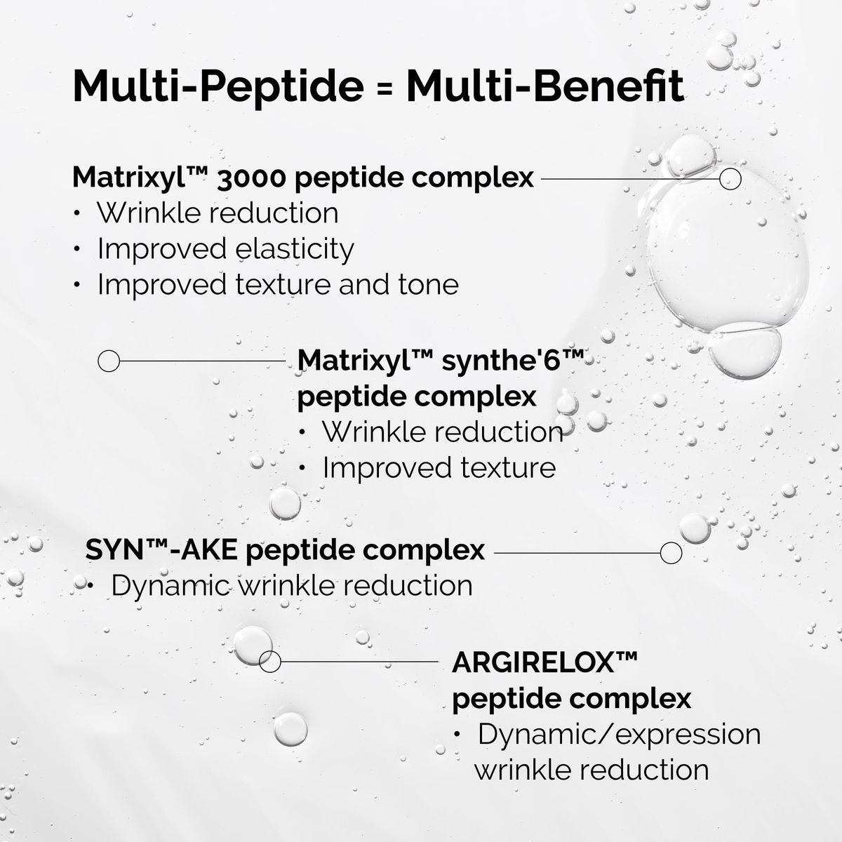 The Ordinary Buffet Multi-Technology Peptide Serum 30ml