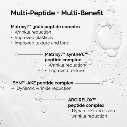 The Ordinary Buffet Multi-Technology Peptide Serum 30ml