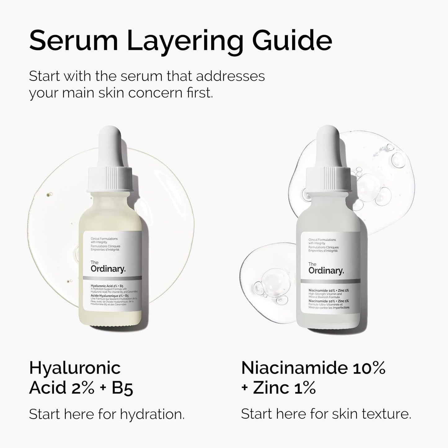 The Ordinary Hyaluronic Acid 2% + B5 , 30ml