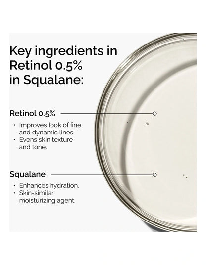 The Ordinary Retinol 0.5% in Squalane 30ml