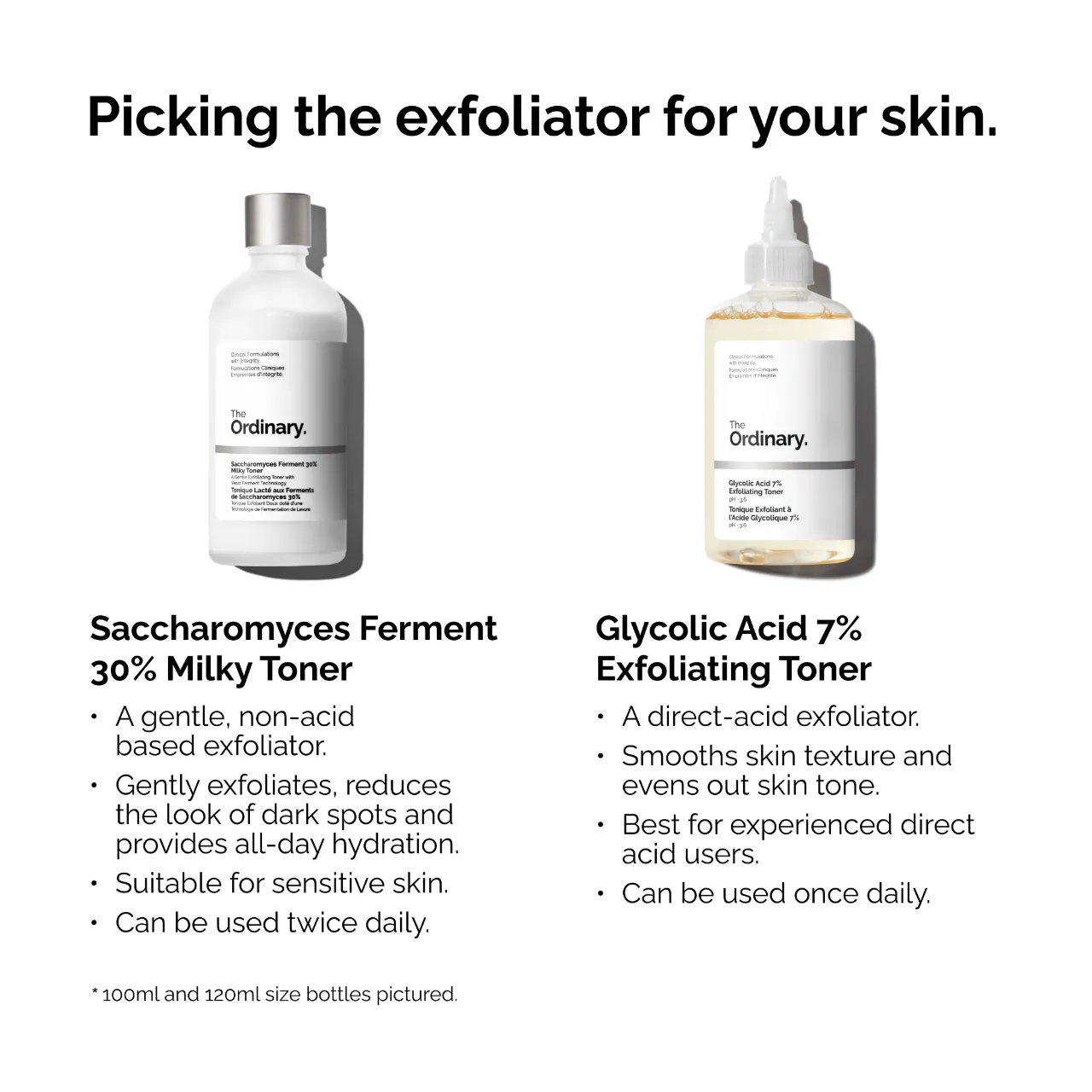 The Ordinary Saccharomyces Ferment 30% Milky Toner  30ml