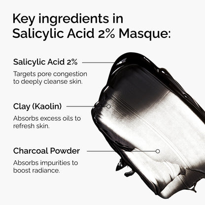 The Ordinary Salicylic Acid 2% Masque Volume 50ml