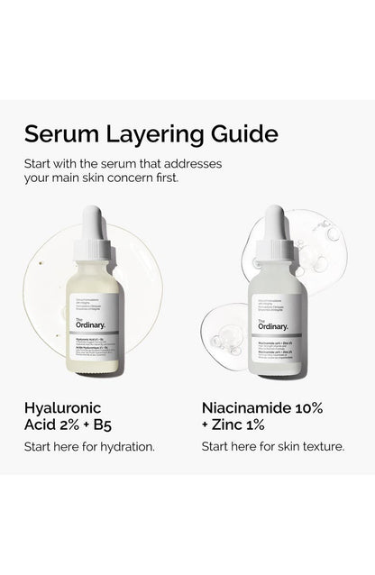The Ordinary The Skin Support Set